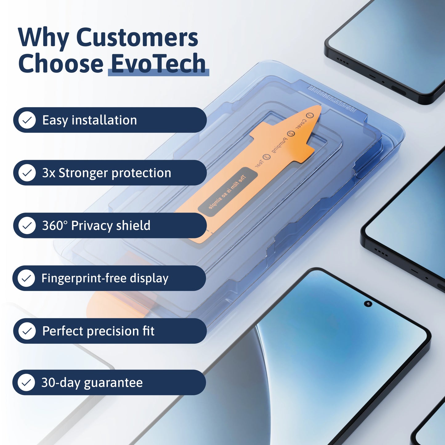 3 in 1 Screen Protector - Other Brands